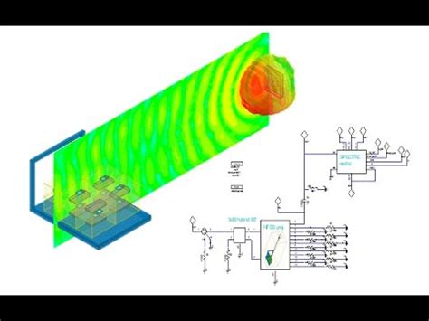 simulation of rfid system|ansys rfid simulator.